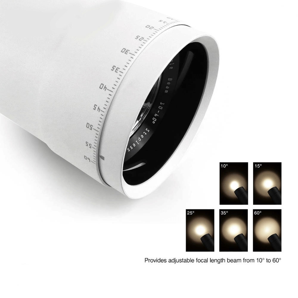 Parify Track Zoom Lights 40w