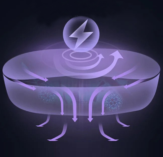 UV-C LED Steriliser - Image 7