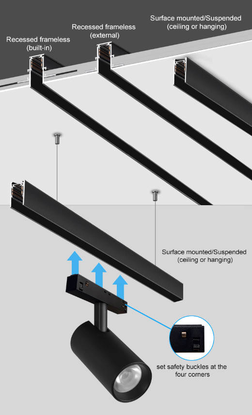 Parify Magnetic Trak Single 18W - Image 4