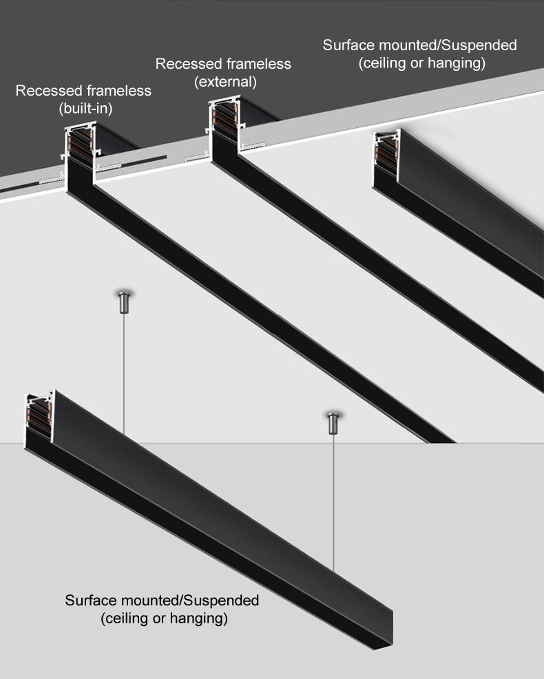 Parify Magnetic Trak Single 18W (Zoomable) - Image 13