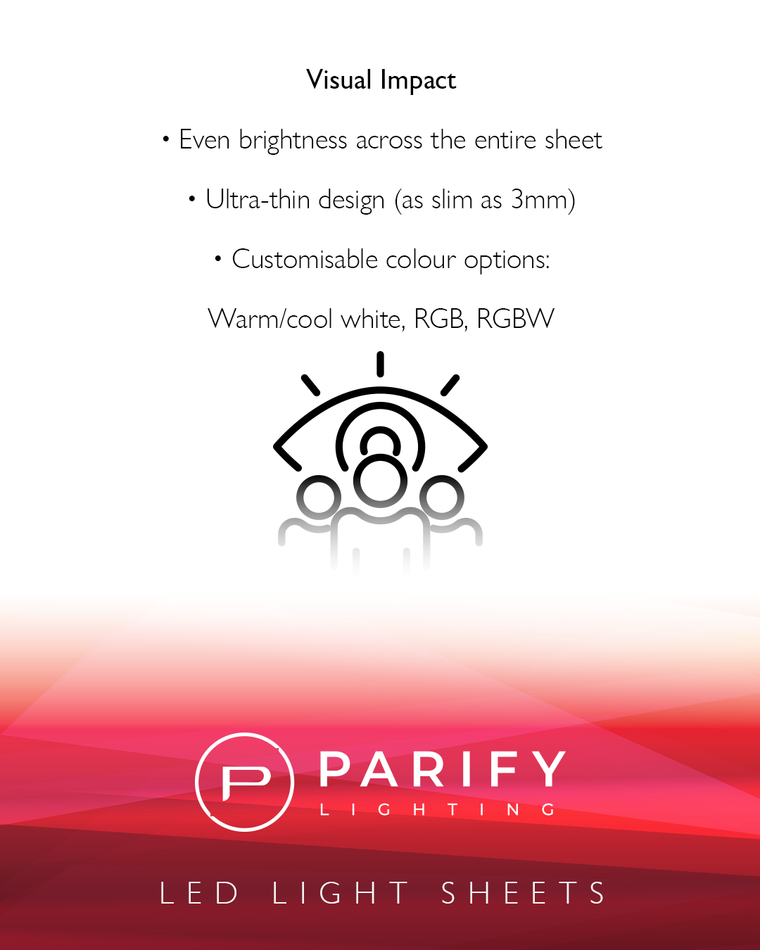 Flexible LED Light Sheet 20W - Image 8